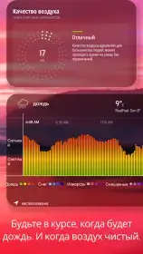 Обзор дополнительных параметров, влажность воздуха, чистота воздуха и тд.